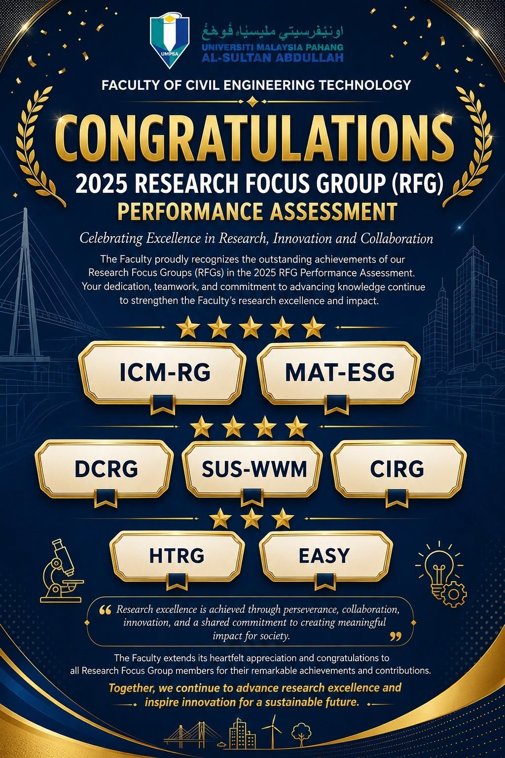 Congratulations to all FTKA, UMPSA Research Focus Groups for your dedication, commitment and hard work in contributing to FTKA's research excellence in 2025! Together, we can push the boundaries of knowledge and nd bring FTKA to even greater heights!